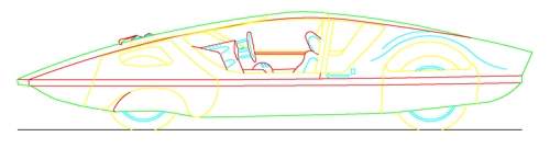 electric car
